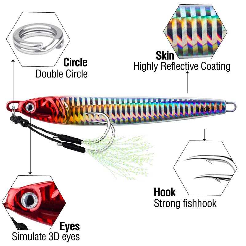 7 Stuks 40G 60G 80G 100G Licht - Fishing Lure Spinnerbait recensie en prijs
