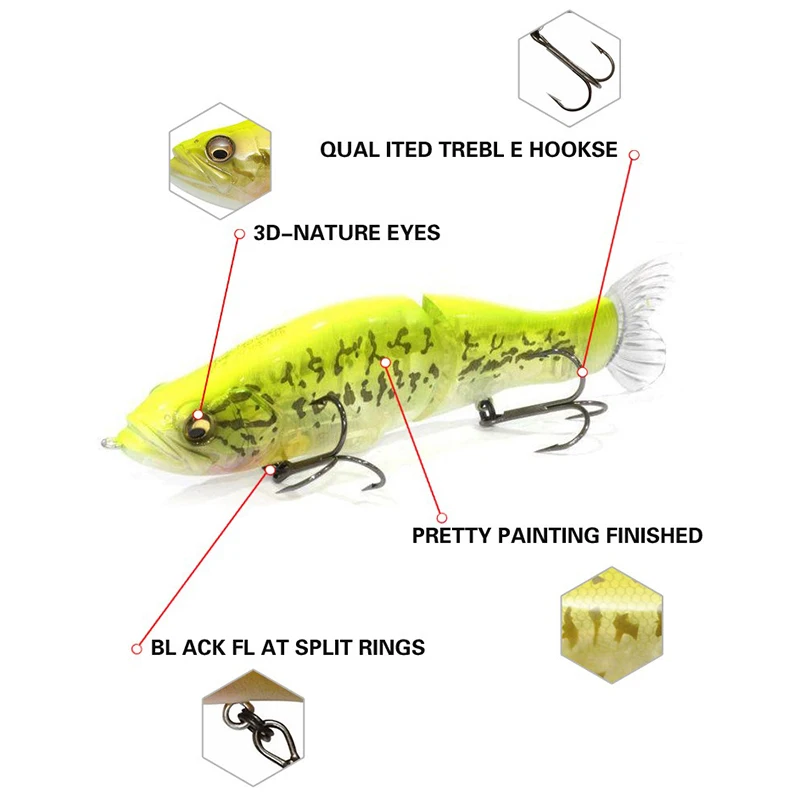 Swimbait Visserij Lokmiddel 13 - Fishing Lure Jerkbait recensie en prijs