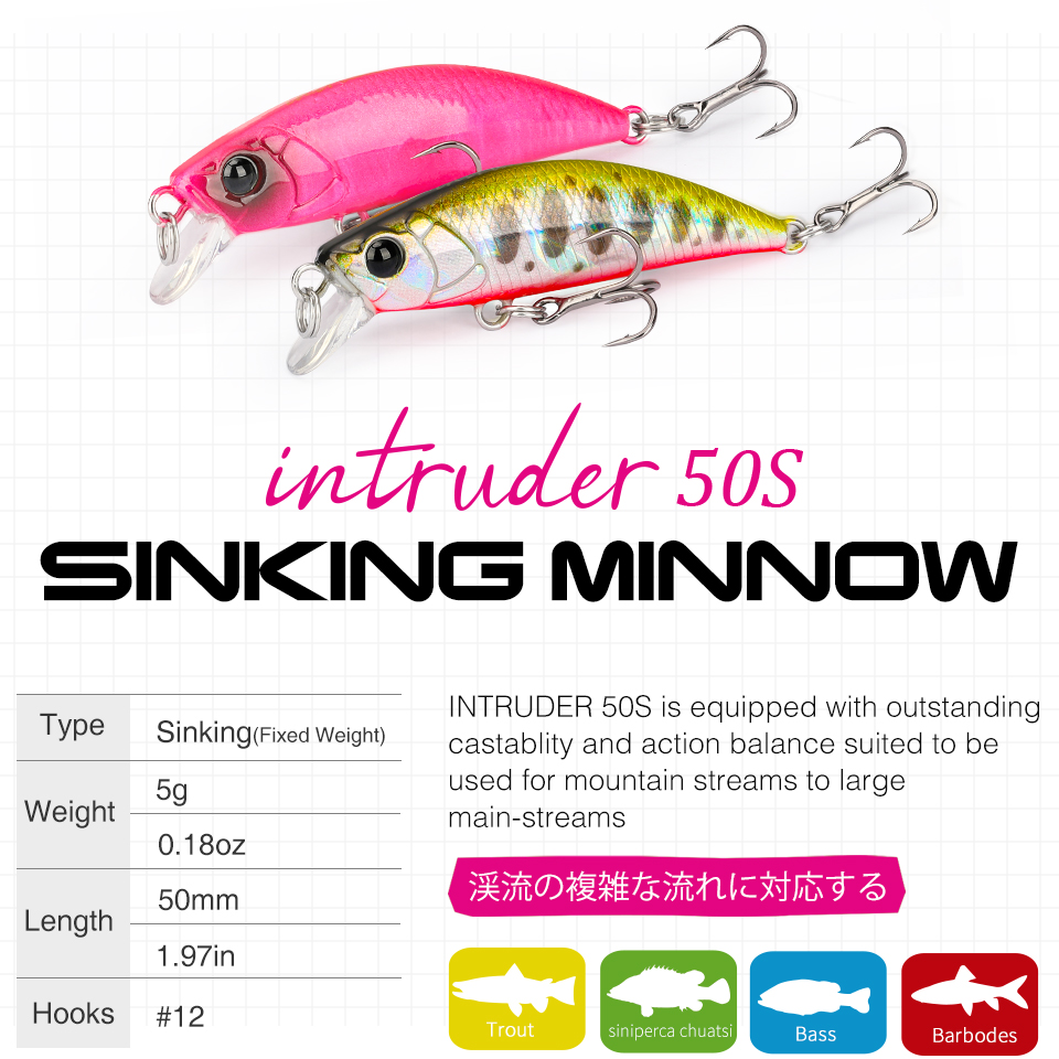 TSURINOYA 50S NIEUWE KLEUR 5 c - Fishing Lure Jerkbait recensie en prijs