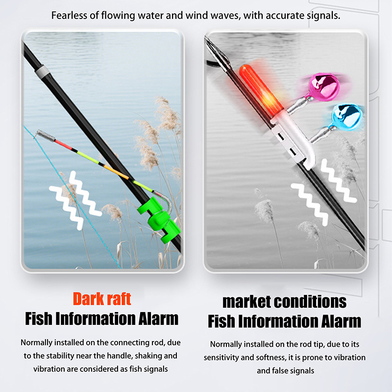 Nachtvissen Afneembare waterdi - Fishing Lure Making Kit recensie en prijs