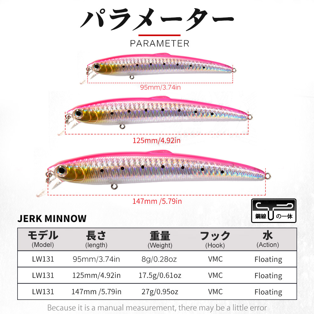 Hunthouse Saruna Minnow Jerkba - Fishing Lure Jerkbait recensie en prijs