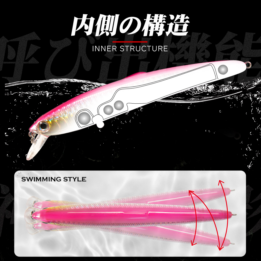 Hunthouse Saruna Minnow Jerkba - Fishing Lure Jerkbait recensie en prijs